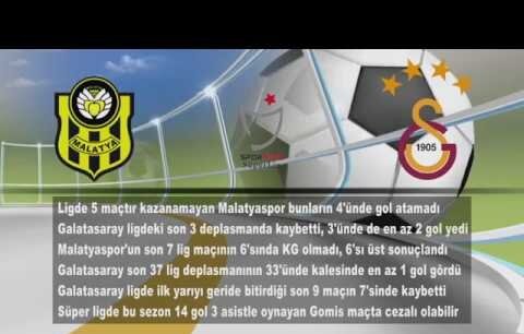 (Video) Yeni Malatyaspor - Galatasaray MacMaca Özel Analizi
